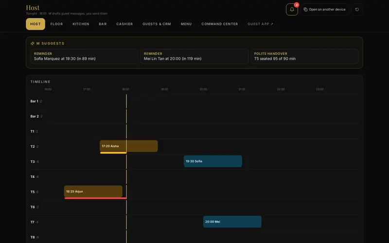 MenuMuze host view timeline